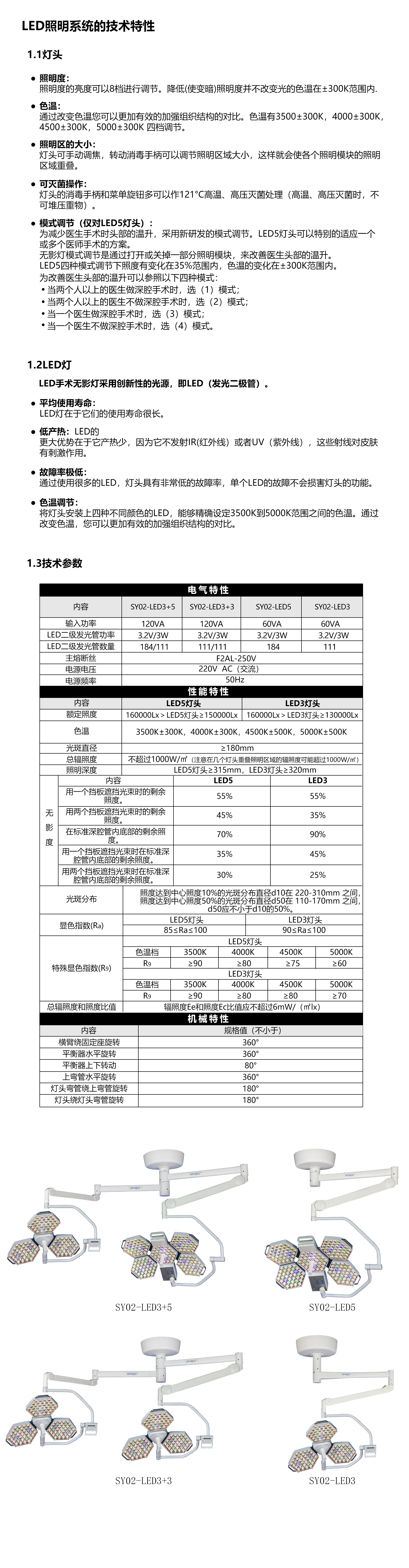 SY02系列.jpg